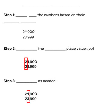 Preview of Place Value Notes, enVision Topic 1 4th Grade