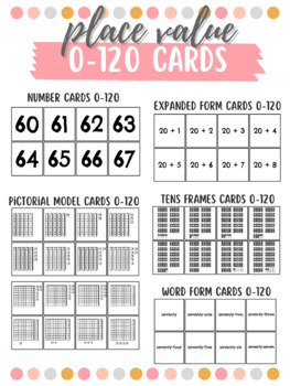 Preview of Place Value Number Cards to 120 - Expanded Forms, Pictorial Models, Tens Frames