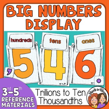Preview of Place Value Number Display - Includes Trillions down to Ten Thousandths