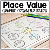 Place Value Number Forms Bubble Map Math Activity