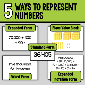 Place Value Number Forms Task Cards Coded Answer Document | Distance ...