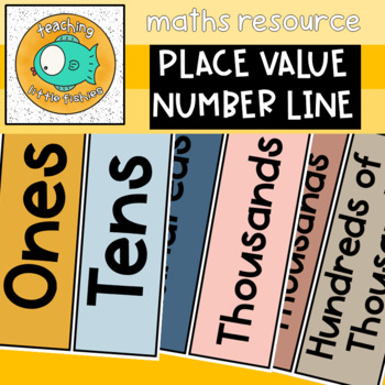 Preview of Place Value Number Line Neutral Rainbow