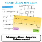Place Value - Number Lines to 1000 Lesson
