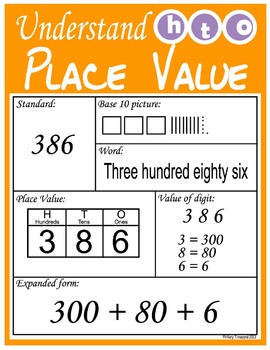 Preview of Place Value Number Sense Strategies Poster / Graphic Organizer