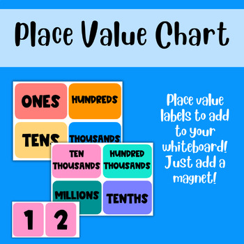 Preview of Place Value Numbers and Labels