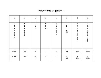 Preview of Place Value Organizer