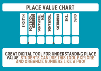 Preview of Place Value Organizing Chart