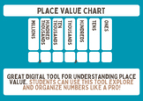 Place Value Organizing Chart