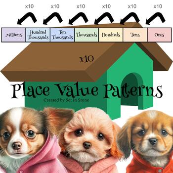 Preview of Place Value Patterns x10 Practice PowerPoint