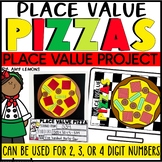 Place Value Pizza Activity | Hands On Place Value for 2, 3
