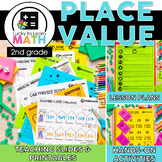 2nd Grade Place Value Unit with Worksheets, Posters, Lesso