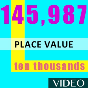 Preview of Place Value - Place Value & Number Sense Rap Video [3:26]