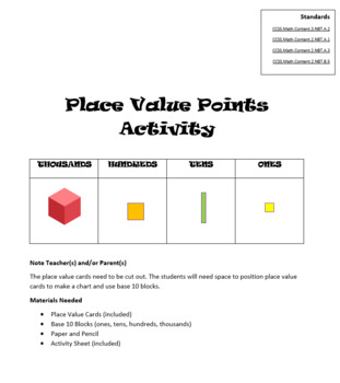 Preview of Place Value Points Activity