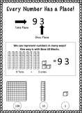 Place Value Poster