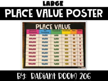 Place Value Poster by Radiant Room 206 | TPT