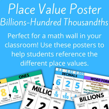 Preview of Place Value Poster (Billions-Thousandths)