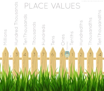 Preview of Place Value Poster & Center