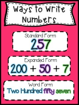 Preview of Place Value Poster *FREEBIE*