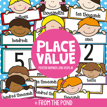 place value poster number line display by from the pond tpt