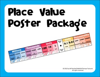 Preview of Place Value Poster Package