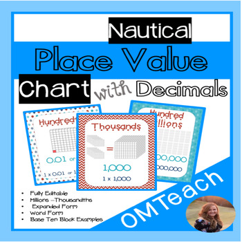 Preview of Place Value Poster - Red, White, Blue, Nautical