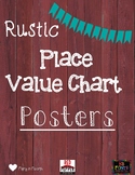 Place Value Poster - Rustic & Teal Bunting with decimals