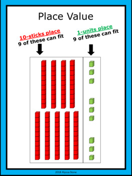 Preview of Place Value Poster Set - Lime & Aqua - Alternating