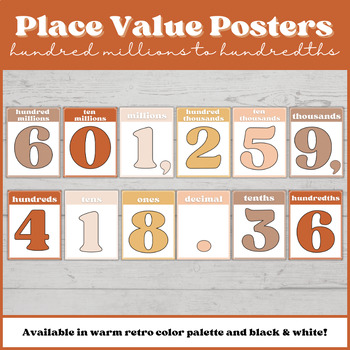 Preview of Place Value Poster Set (Warm Retro)