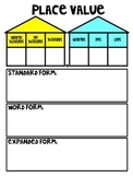 Place Value Poster - Standard, Expanded, & Word Form