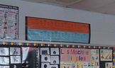 Place Value Poster with optional French labels