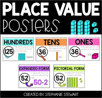 Preview of Place Value Posters