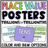 Place Value Posters