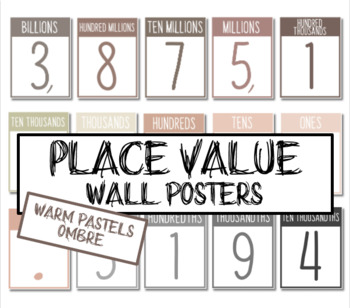 Preview of Place Value Posters