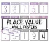 Place Value Posters