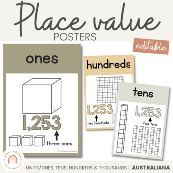 Preview of Place Value Posters | AUSTRALIANA decor