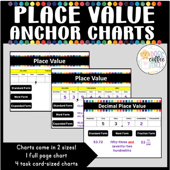 Preview of Place Value Math Anchor Charts - Printable Math Posters for 3rd, 4th, 5th Grade
