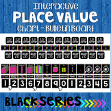 Place Value Posters Chart ~ Base Ten Blocks Interactive Wa