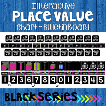 Preview of Place Value Posters Chart ~Base Ten Blocks Interactive Wall Display