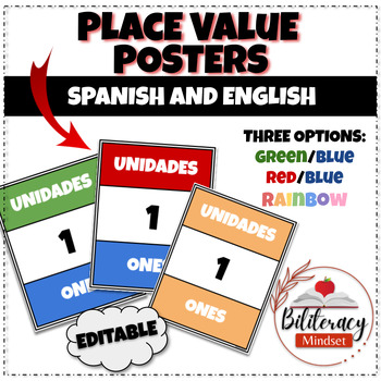 Preview of Place Value Posters - Bilingual / Dual Language - Editable