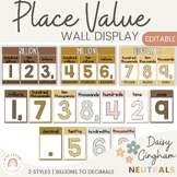 Place Value Posters Bulletin Board Display | Daisy Gingham