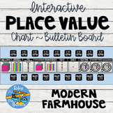 Place Value Posters Chart~Base Ten Blocks Interactive Wall