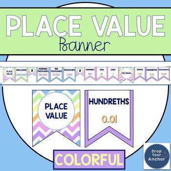 Preview of Place Value Posters  Colorful