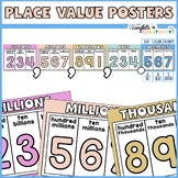 Place Value Posters | Editable | Space Classroom Theme