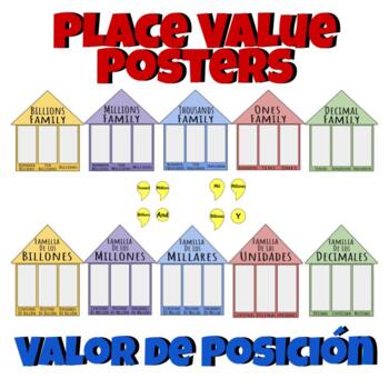 Preview of Place Value Posters | English & Spanish | Decimals