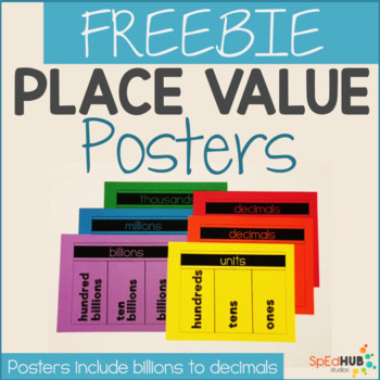 Preview of Place Value Posters - Freebie