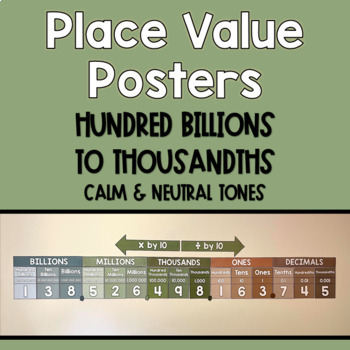 Preview of Place Value Posters | Hundred Billions to Thousandths | Calm & Neutral Tones