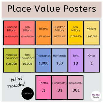 Preview of Place Value Posters - Hundred Billions to Thousandths - Rainbow and B&W