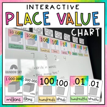 Preview of Place Value Posters | Interactive Place Value Chart Rainbow theme