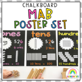 Place Value Posters / MAB Posters {Chalkboard theme}