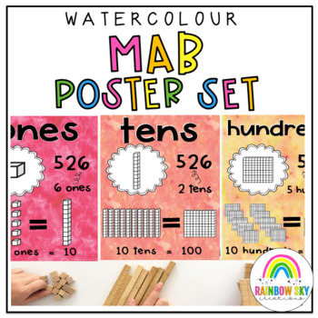 Preview of Place Value Posters | Place Value Display - Watercolour theme